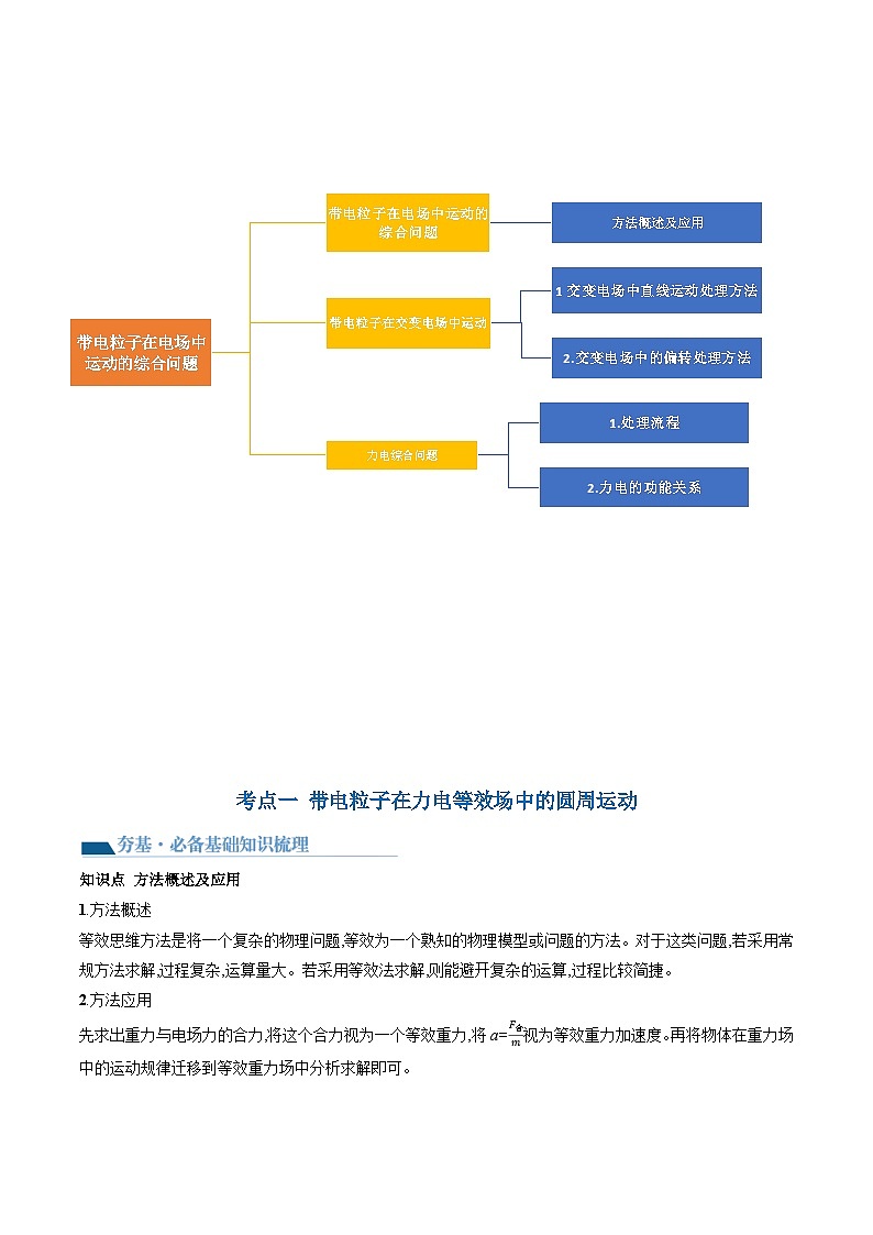 最新高考物理一轮复习【讲通练透】 第40讲 带电粒子在电场中运动的综合问题（讲通）03