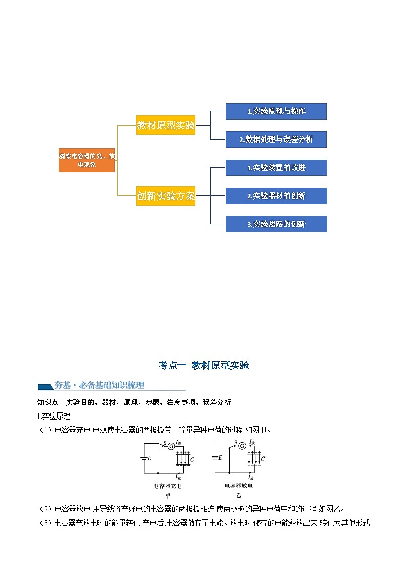 最新高考物理一轮复习【讲通练透】 第41讲 观察电容器的充、放电现象（讲通）03