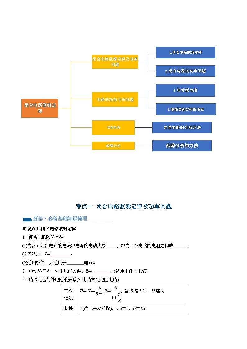 最新高考物理一轮复习【讲通练透】 第43讲 闭合电路欧姆定律（讲通）03