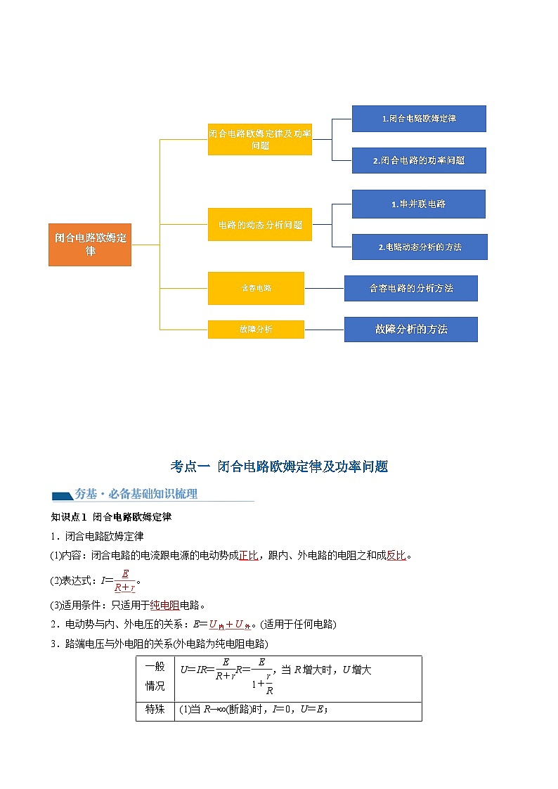 最新高考物理一轮复习【讲通练透】 第43讲 闭合电路欧姆定律（讲通）03