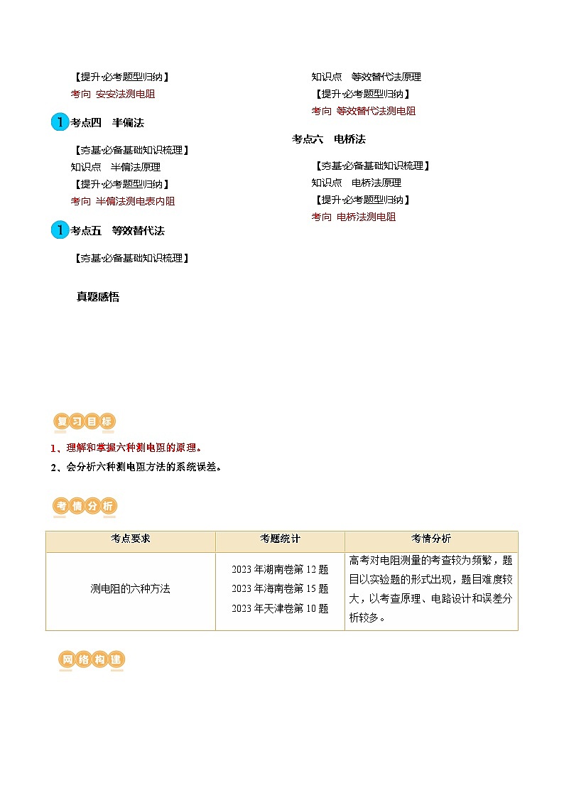 第45讲 测量电阻的多种方法（讲通）（教师版）第2页