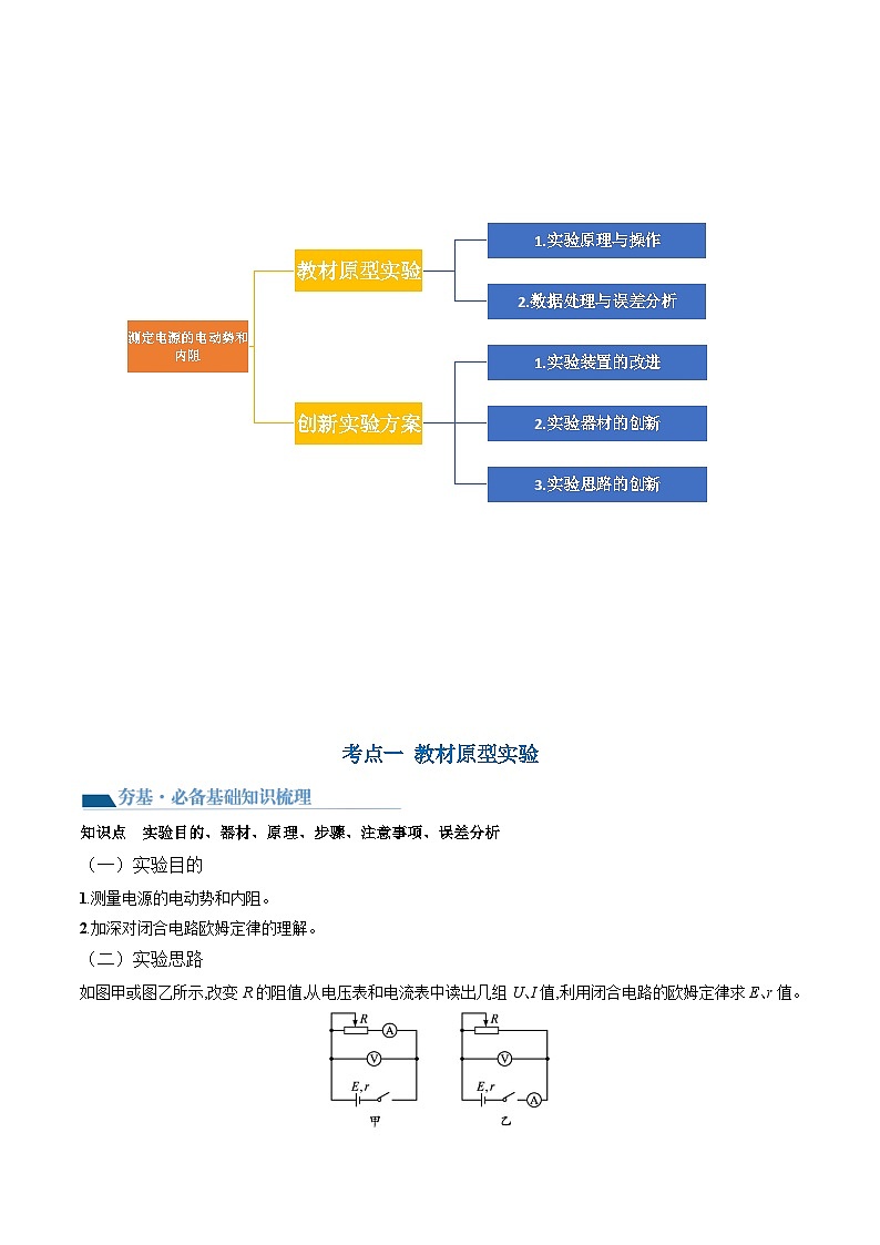 第47讲 测定电源的电动势和内阻（讲通）（教师版）第3页