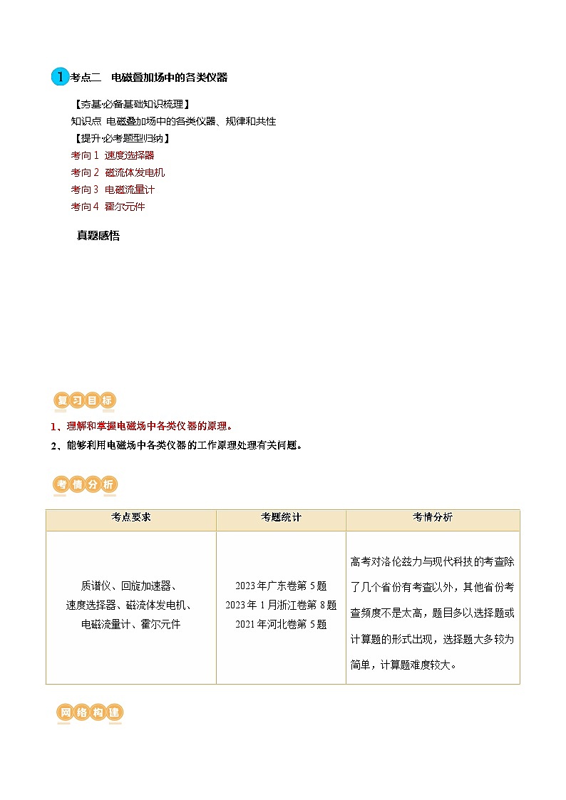 最新高考物理一轮复习【讲通练透】 第52讲 洛伦兹力与现代科技（讲通）02