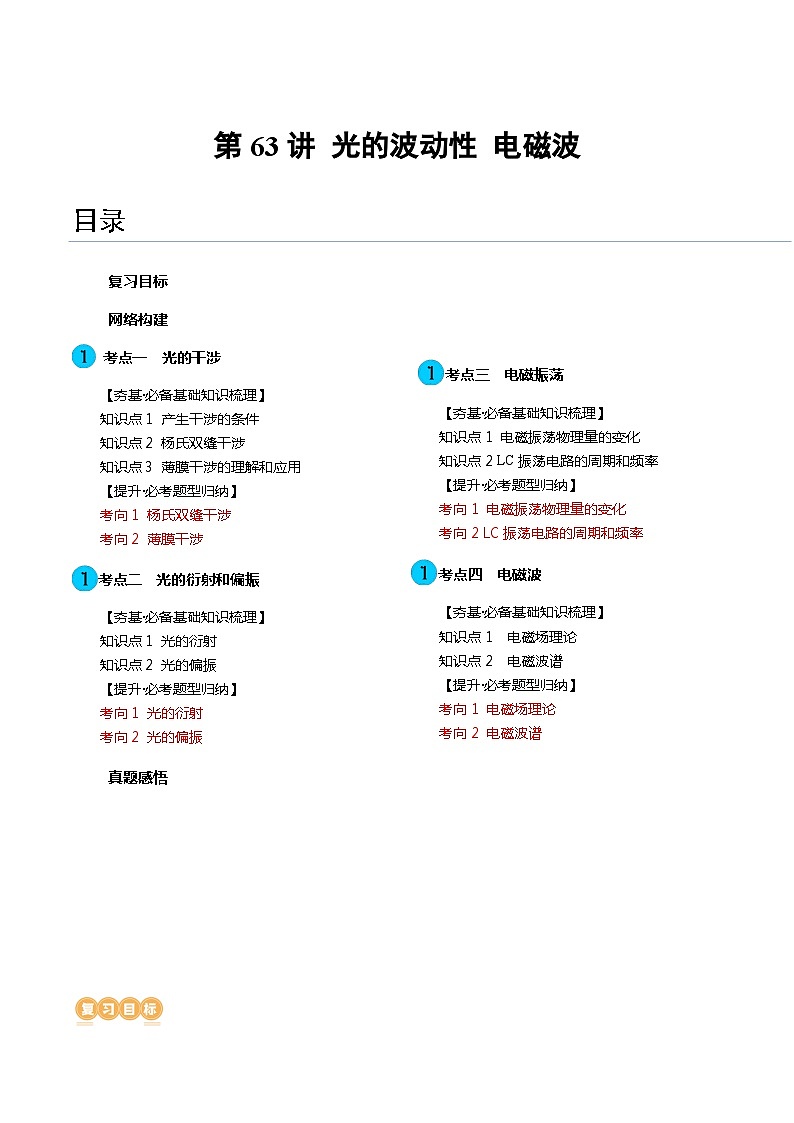 最新高考物理一轮复习【讲通练透】 第63讲 光的波动性 电磁波（讲通）01