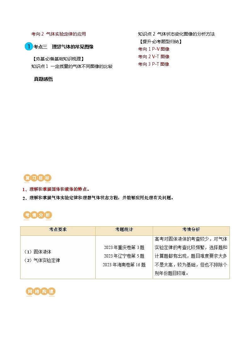 最新高考物理一轮复习【讲通练透】 第67讲 固体、液体和气体（讲通）02