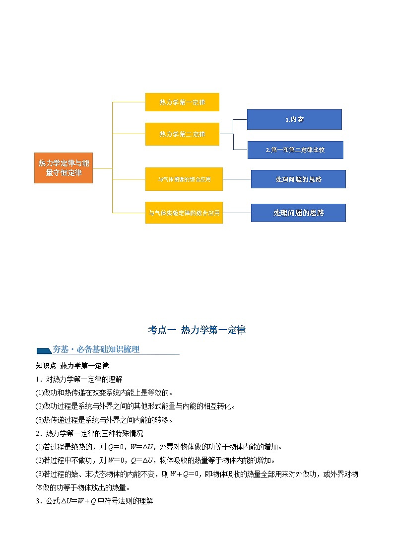 第69讲 热力学定律与能量守恒定律（讲通）（学生版）第3页