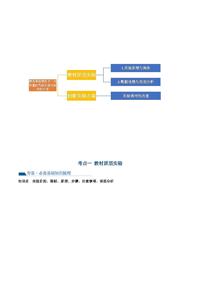 第71讲 探究等温情况下一定质量的气体压强与体积的关系（讲通）（学生版）第3页