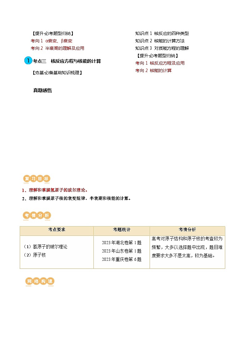 最新高考物理一轮复习【讲通练透】 第73讲 原子结构 原子核（讲通）02