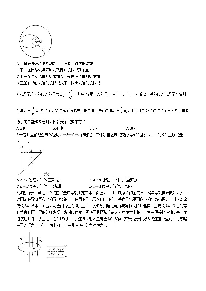 辽宁省2023-2024学年高三下学期开年摸底联考物理试题第2页