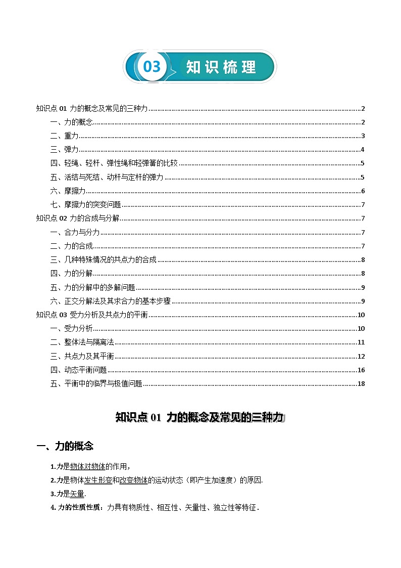 【讲通练透】2024高考物理知识大盘点 专题03 相互作用第3页