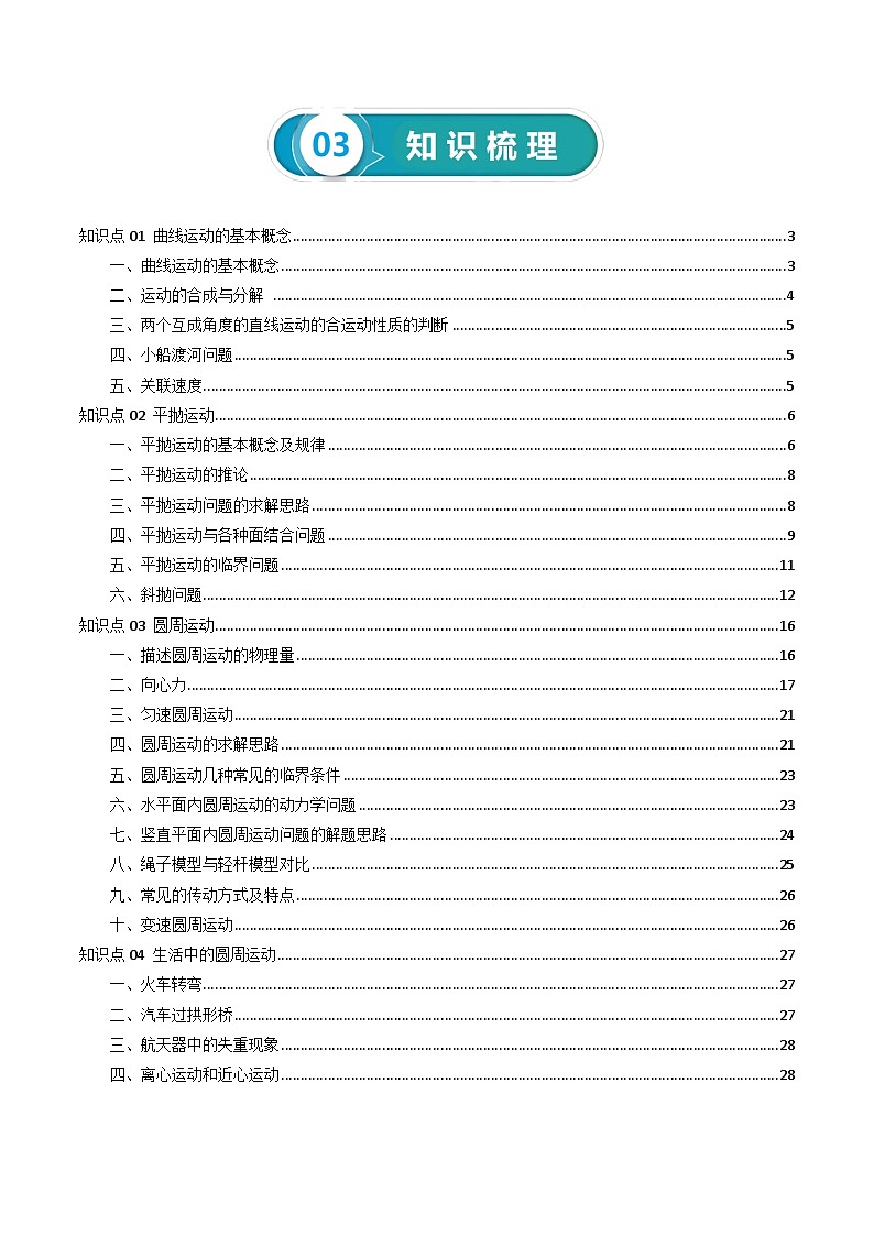 【讲通练透】2024高考物理知识大盘点 专题05 曲线运动03