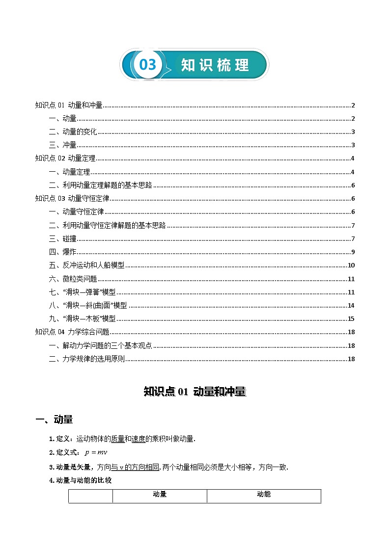 【讲通练透】2024高考物理知识大盘点 专题08 动量第3页