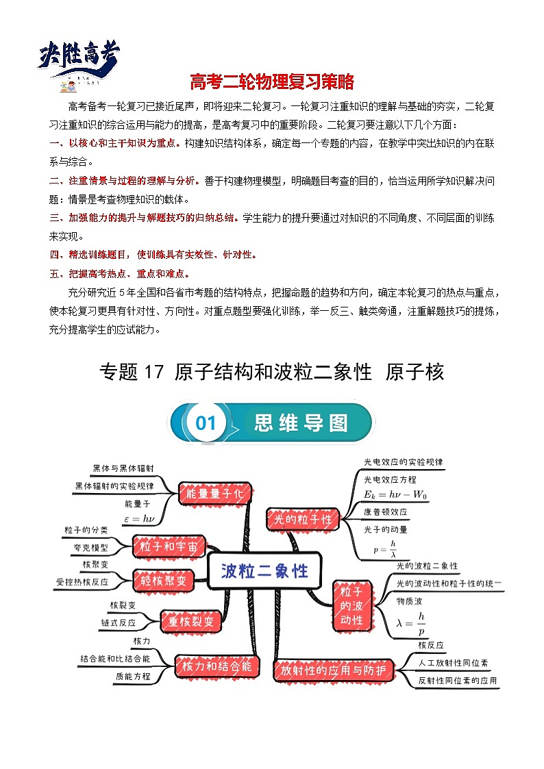【讲通练透】2024高考物理知识大盘点 专题17 原子结构和波粒二象性 原子核第1页