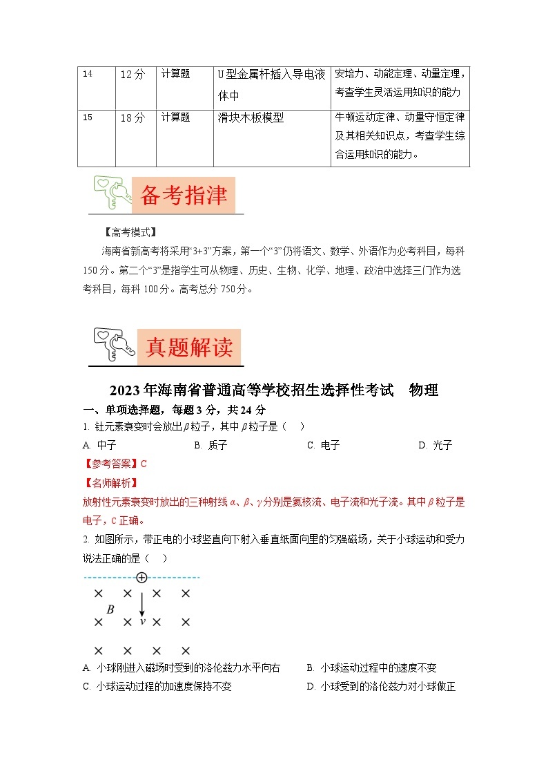 2023年高考物理【讲通练透】真题完全解读（海南卷）03