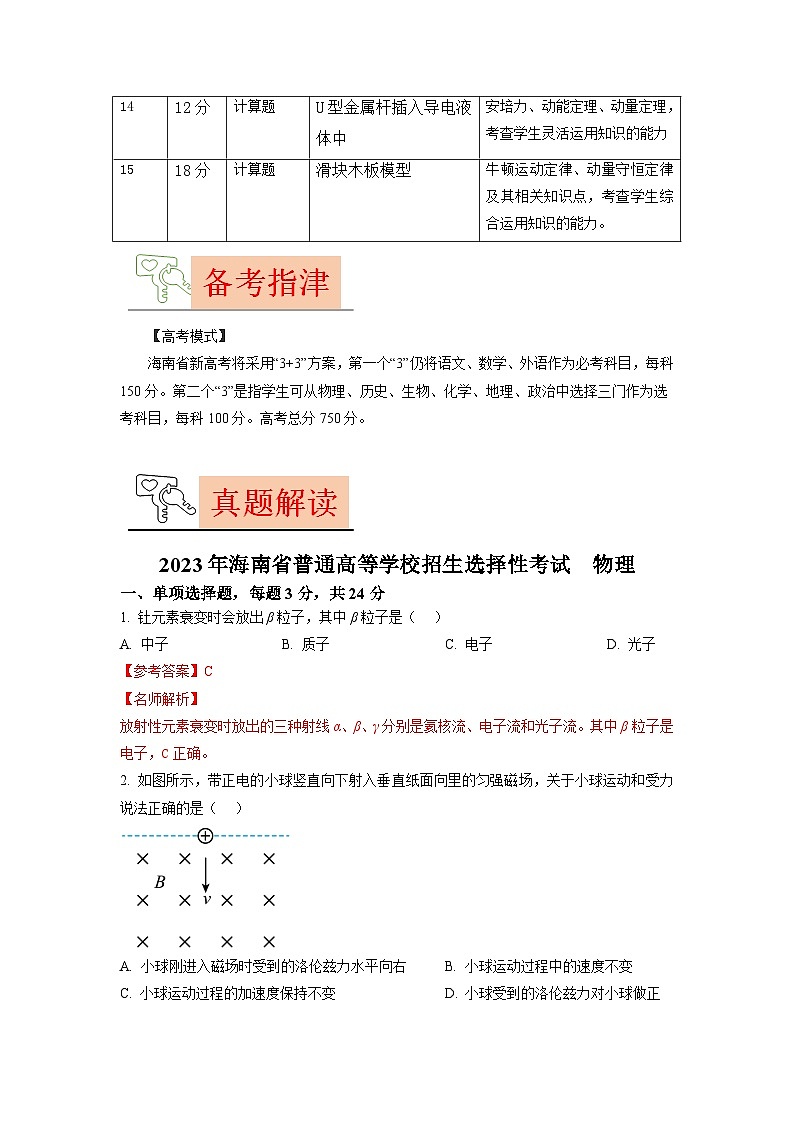 2023年高考物理【讲通练透】真题完全解读（海南卷）03