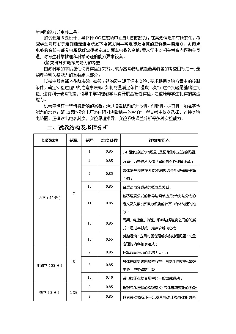 2023年高考物理【讲通练透】真题完全解读（江苏卷）03