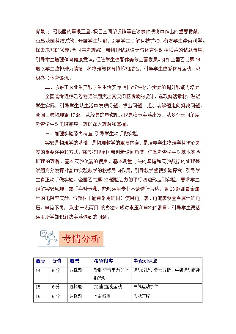 2023年高考物理【讲通练透】真题完全解读（全国乙卷）02