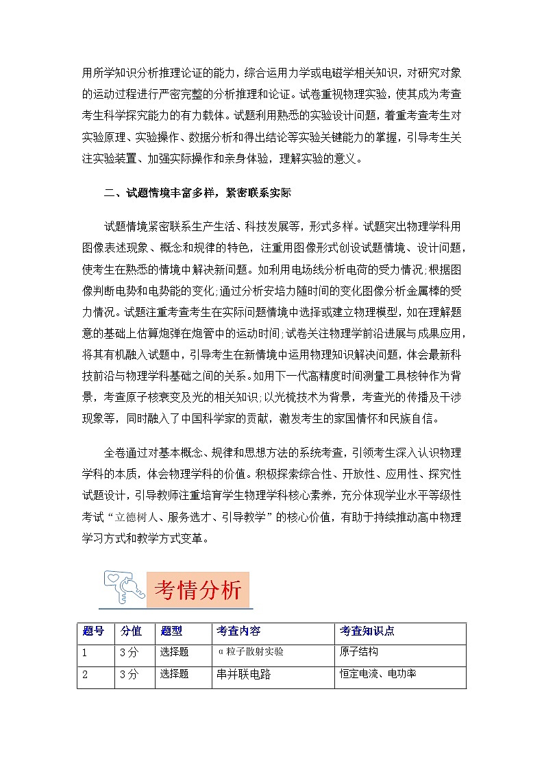 2023年高考物理【讲通练透】真题完全解读（上海卷）02