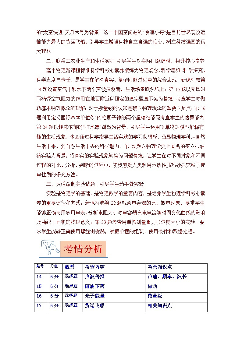 2023年高考物理【讲通练透】真题完全解读（新课标卷：适用安徽、云南、山西、吉林、黑龙江五省）02