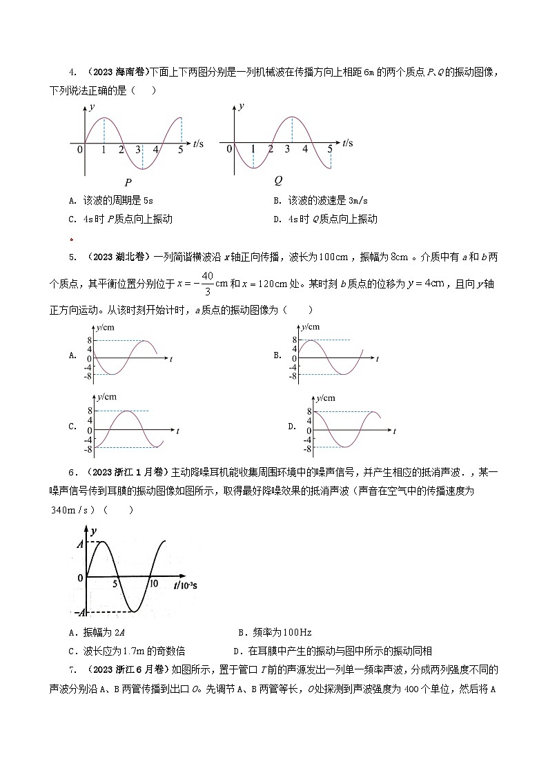 【讲通练透】专题15  振动和波-2024高考物理题源解密（全国通用）03