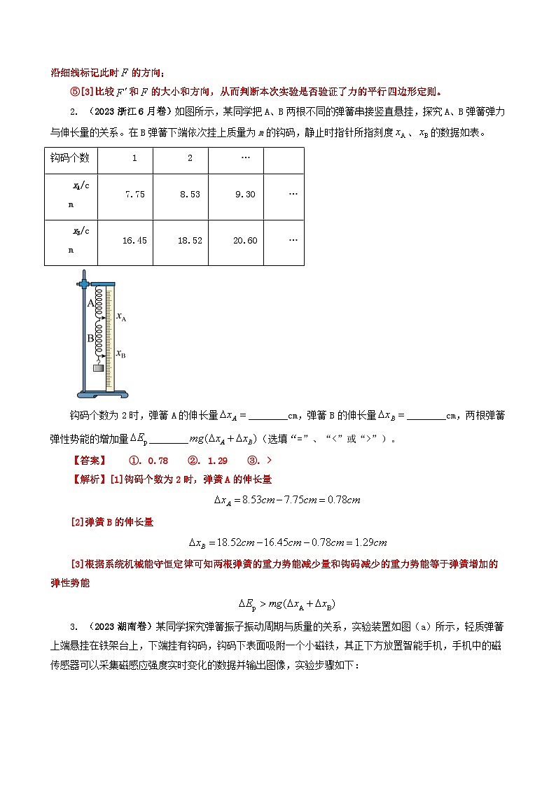 【讲通练透】专题17  力学实验-2024高考物理题源解密（全国通用）03