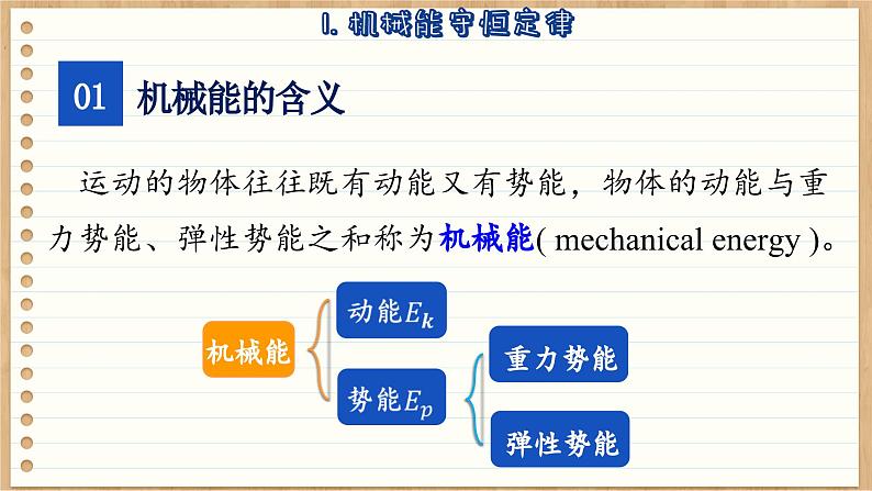 鲁科版高中物理必修第二册 第1章  第5节  科学验证：机械能守恒定律  PPT课件06