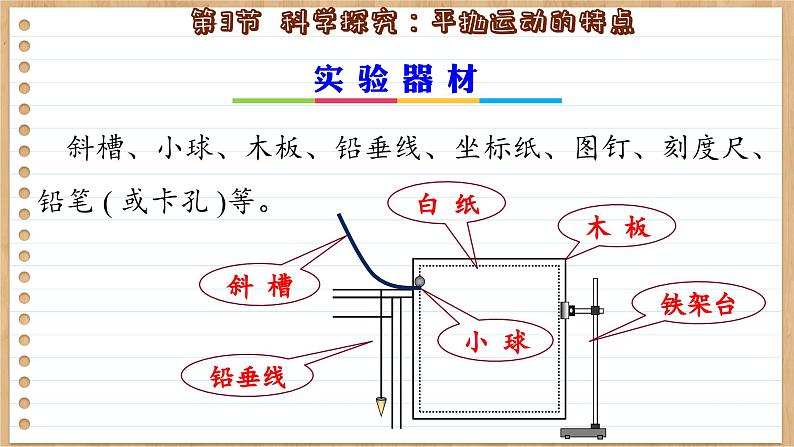 鲁科版高中物理必修第二册 第2章  第3节  科学探究：平抛运动的特点  PPT课件05