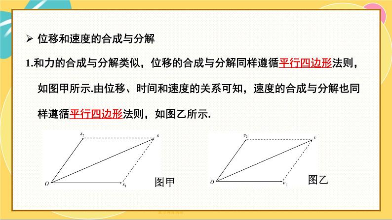 粤教版高中物理必修第二册 第1章 2 运动的合成与分解 PPT课件06