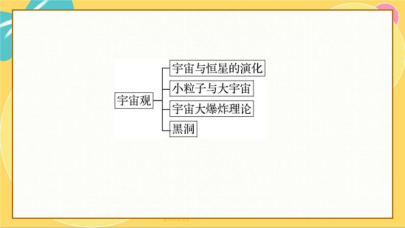 粤教版高中物理必修第二册 第5章 1 牛顿力学的成就与局限性 2 相对论时空观 3 宇宙起源和演化 PPT课件04