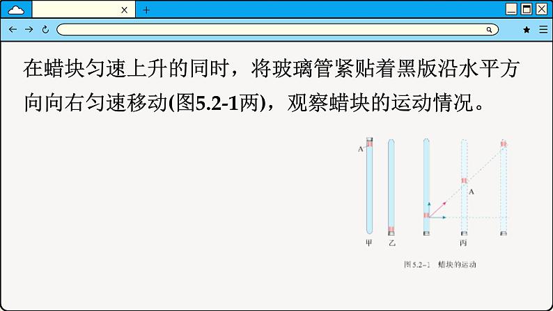 人教版高中物理必修第二册 5.2 运动的合成与分解 PPT课件06