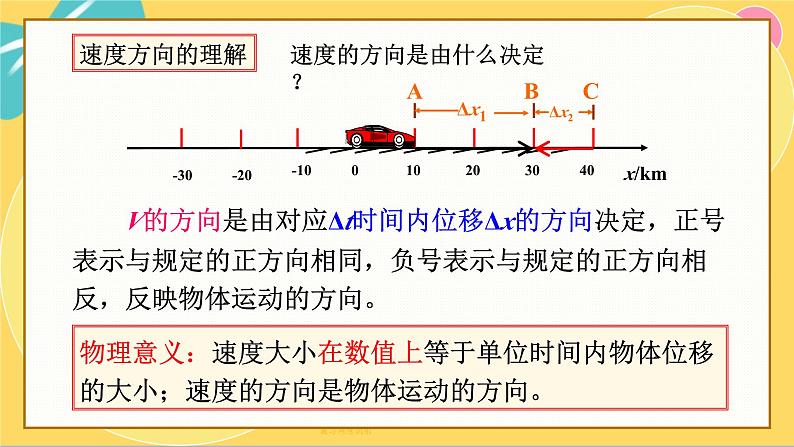 人教版高中物理必修第一册 1.3 位置变化快慢的描述——速度 PPT课件05