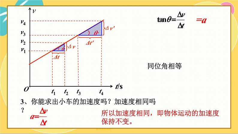 人教版高中物理必修第一册 2.2 匀变速直线运动的速度与时间的关系 PPT课件05