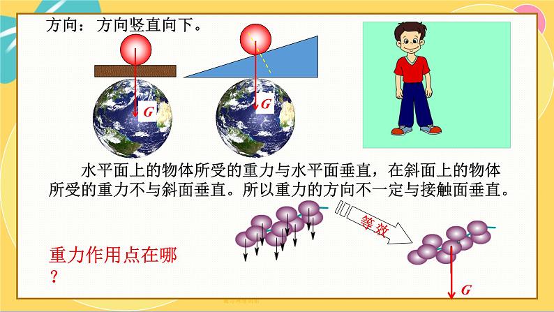 人教版高中物理必修第一册 3.1 重力与弹力 PPT课件04