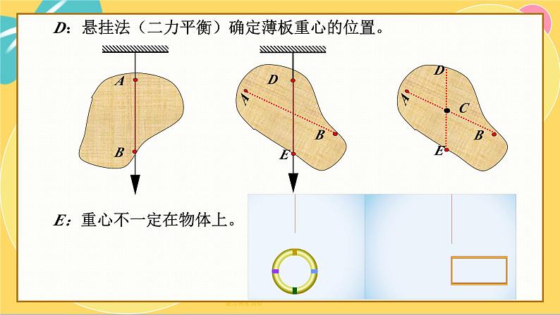 人教版高中物理必修第一册 3.1 重力与弹力 PPT课件07