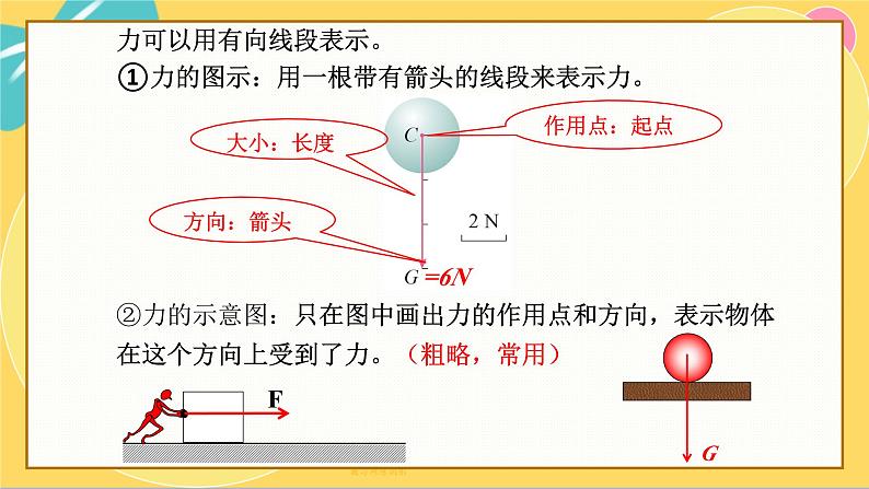 人教版高中物理必修第一册 3.1 重力与弹力 PPT课件08