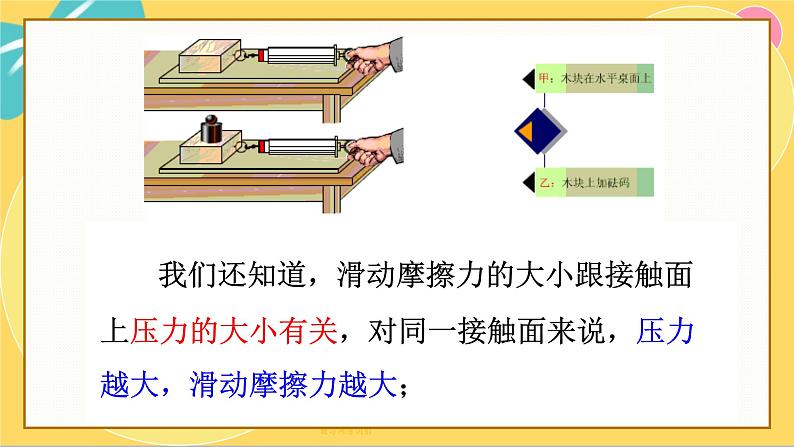 人教版高中物理必修第一册 3.2 摩擦力 PPT课件第7页