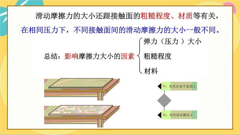 人教版高中物理必修第一册 3.2 摩擦力 PPT课件第8页