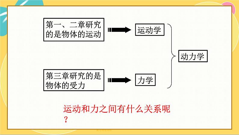 人教版高中物理必修第一册 4.1 牛顿第一定律 PPT课件02