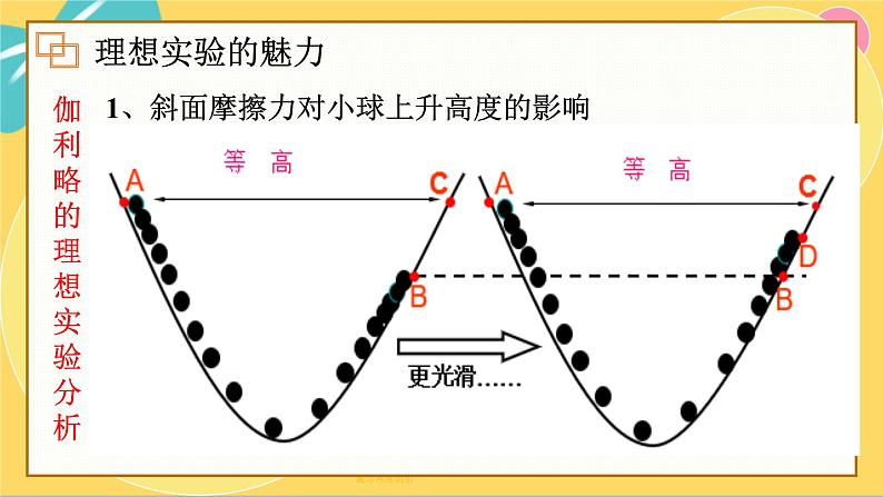 人教版高中物理必修第一册 4.1 牛顿第一定律 PPT课件06