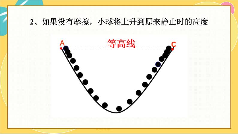 人教版高中物理必修第一册 4.1 牛顿第一定律 PPT课件07