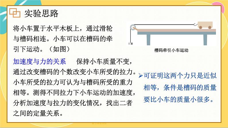 人教版高中物理必修第一册 4.2 实验：探究加速度与力、质量的关系 PPT课件03