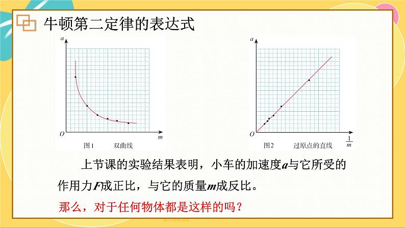 人教版高中物理必修第一册 4.3 牛顿第二定律 PPT课件03