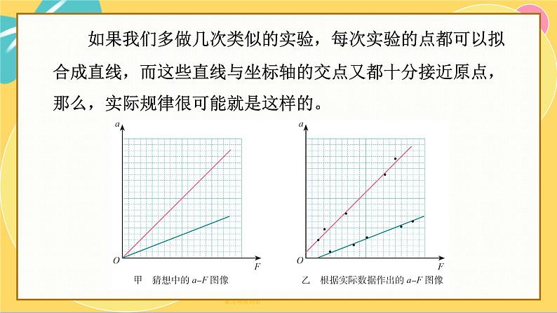 人教版高中物理必修第一册 4.3 牛顿第二定律 PPT课件04