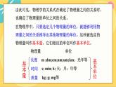 人教版高中物理必修第一册 4.4 力学单位制 PPT课件