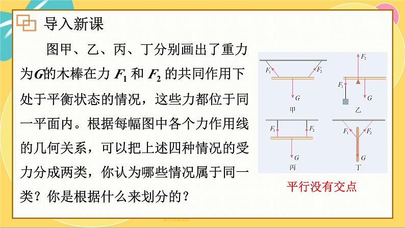 人教版高中物理必修第一册 3.5 共点力平衡 PPT课件第2页