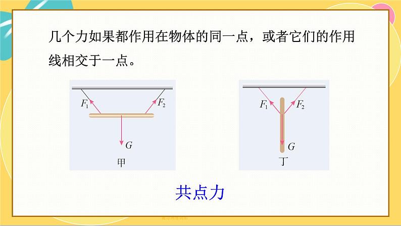 人教版高中物理必修第一册 3.5 共点力平衡 PPT课件第3页