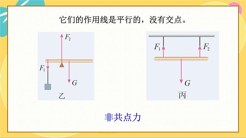 人教版高中物理必修第一册 3.5 共点力平衡 PPT课件第4页