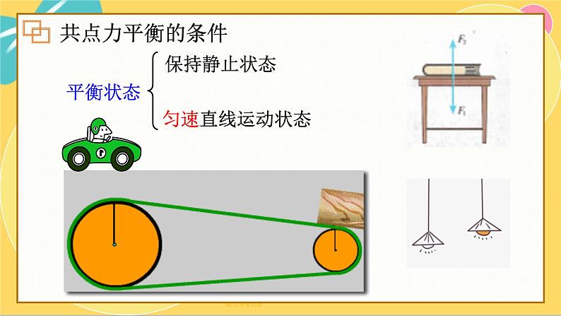 人教版高中物理必修第一册 3.5 共点力平衡 PPT课件第5页