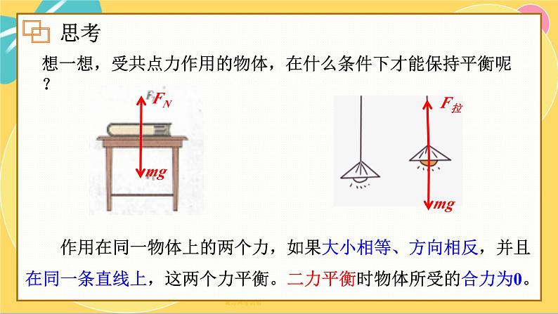 人教版高中物理必修第一册 3.5 共点力平衡 PPT课件第6页