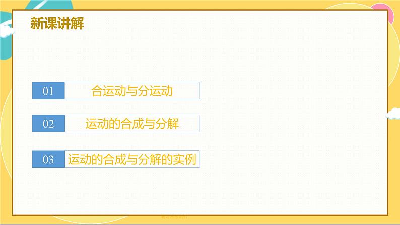 人教版高中物理必修第2册 5.2运动的合成与分解 PPT课件 +学案04